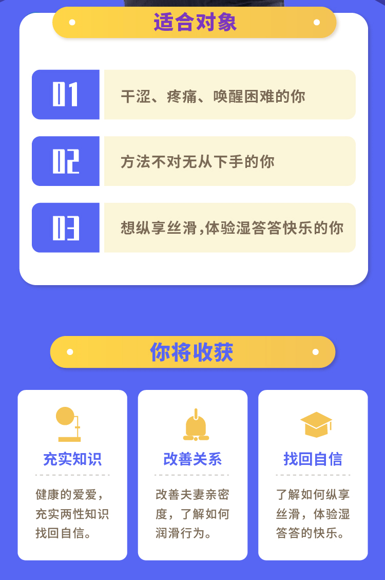 干涉、疼痛、唤醒困难详情页_02.gif