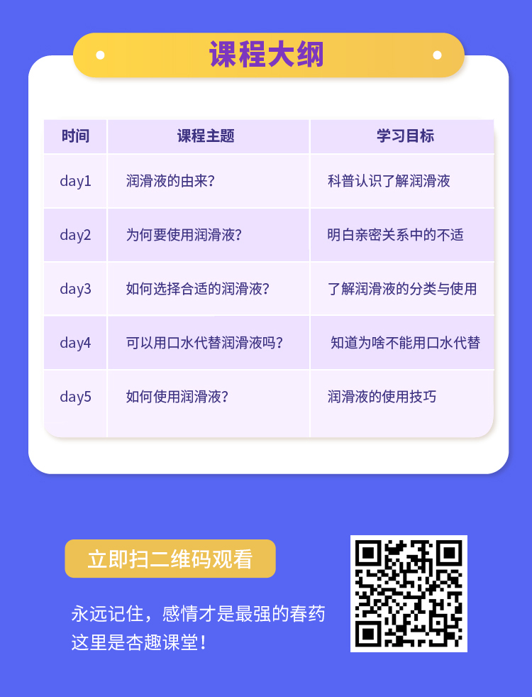 干涉、疼痛、唤醒困难详情页_04.jpg